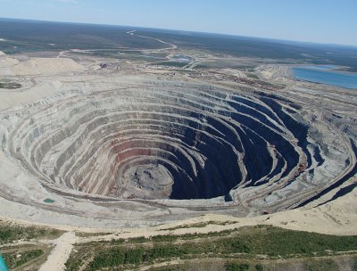Natural Resources